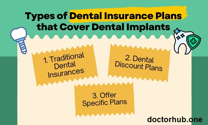 Flexible Payment Plans and Financing Options for Affordable Dental Implants